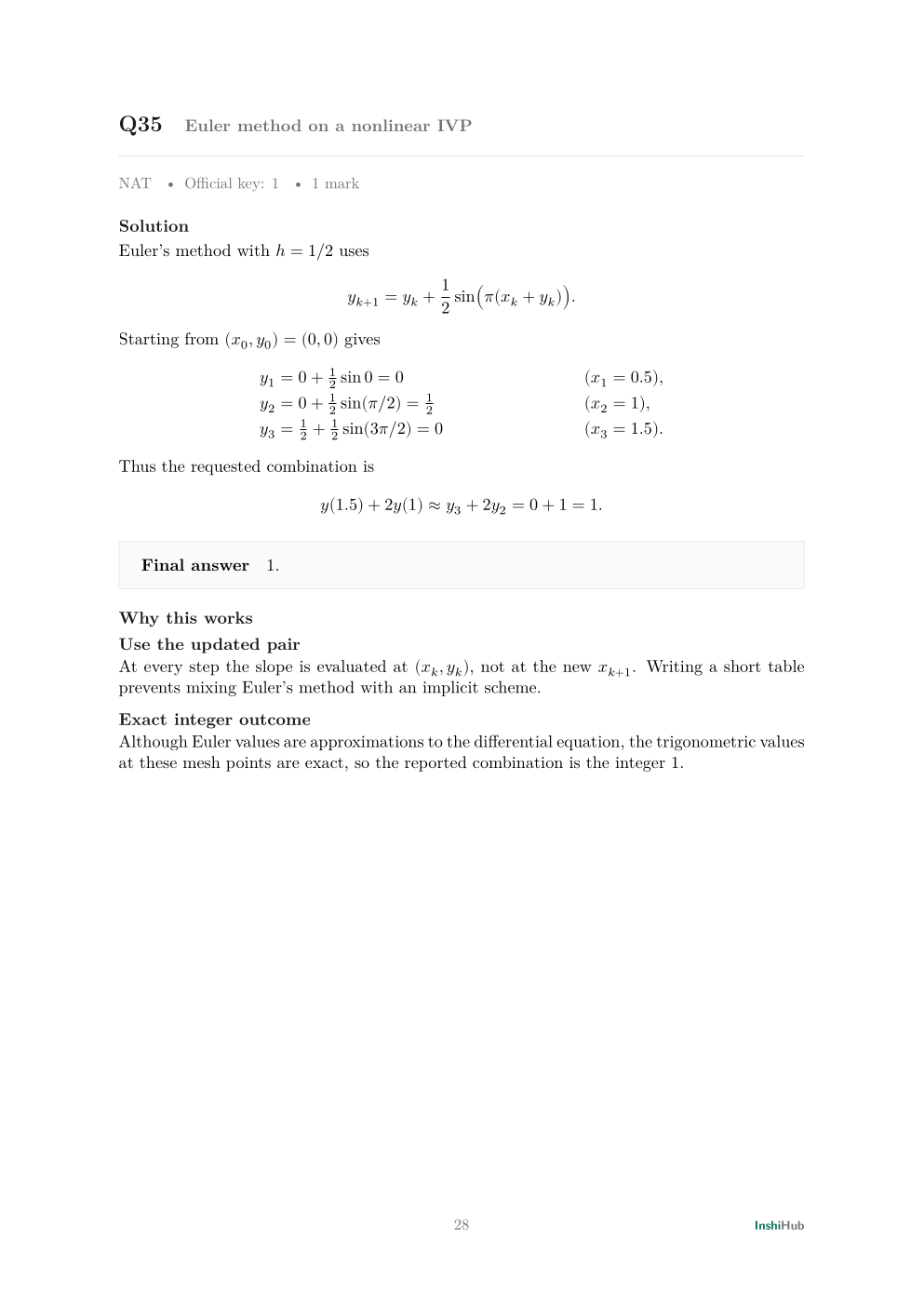 GATE Mathematics 2025 — Detailed Solutions, preview page 4 of 6: A numerical-answer solution with the official key or accepted range.