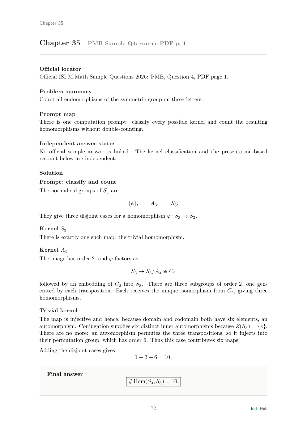 ISI M.Math 2026 PMA and PMB Sample Questions — Independent Detailed Solutions, preview page 5 of 6: PMB 4 solution counting all endomorphisms of the symmetric group S3 by kernel type and a presentation check.
