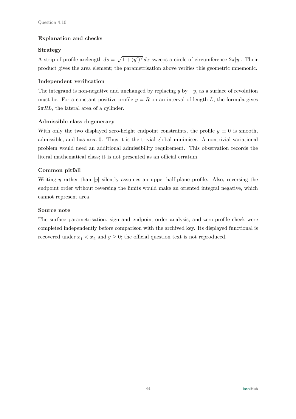 NBHM Doctoral 2014 Worked Solutions, preview page 5 of 6: Question 4.10 solution deriving the sign-safe surface-area functional and exposing the zero-profile degeneracy.