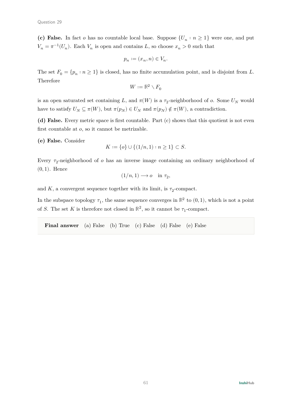NBHM Doctoral 2022 Worked Solutions, preview page 5 of 6: Question 29 solution analysing regularity, countability, metrizability, and compactness in a quotient topology.